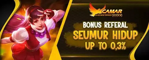 Program Referral Seumur Hidup Bima Bet 888 promotion banner